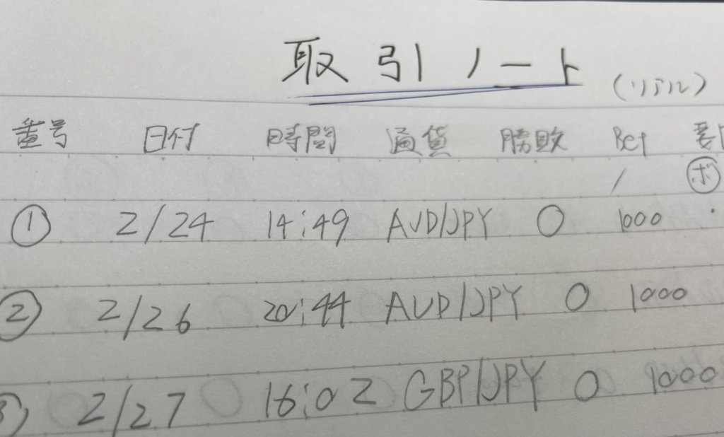 取引ノート・例